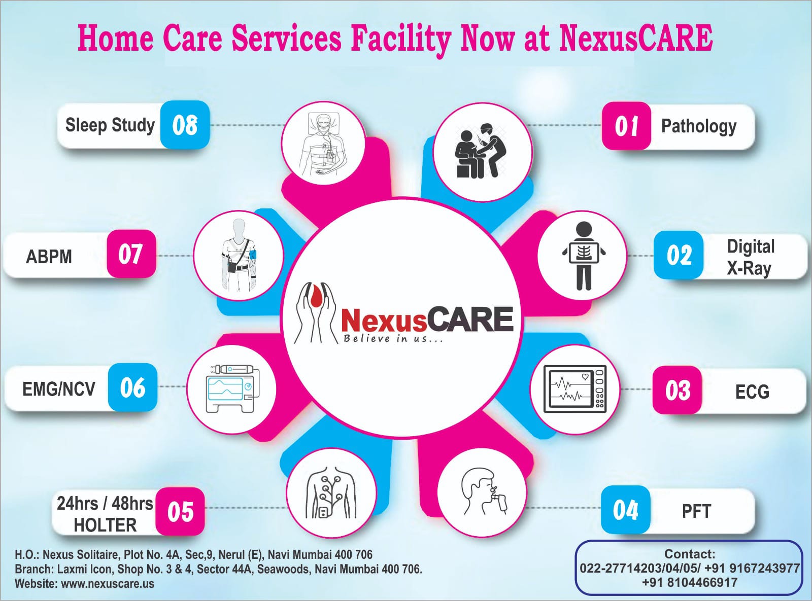 Home Care Services
